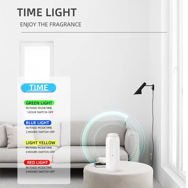 Difusor de Aroma de 300m³ para - Home Fragrance Plug In reseña y precio