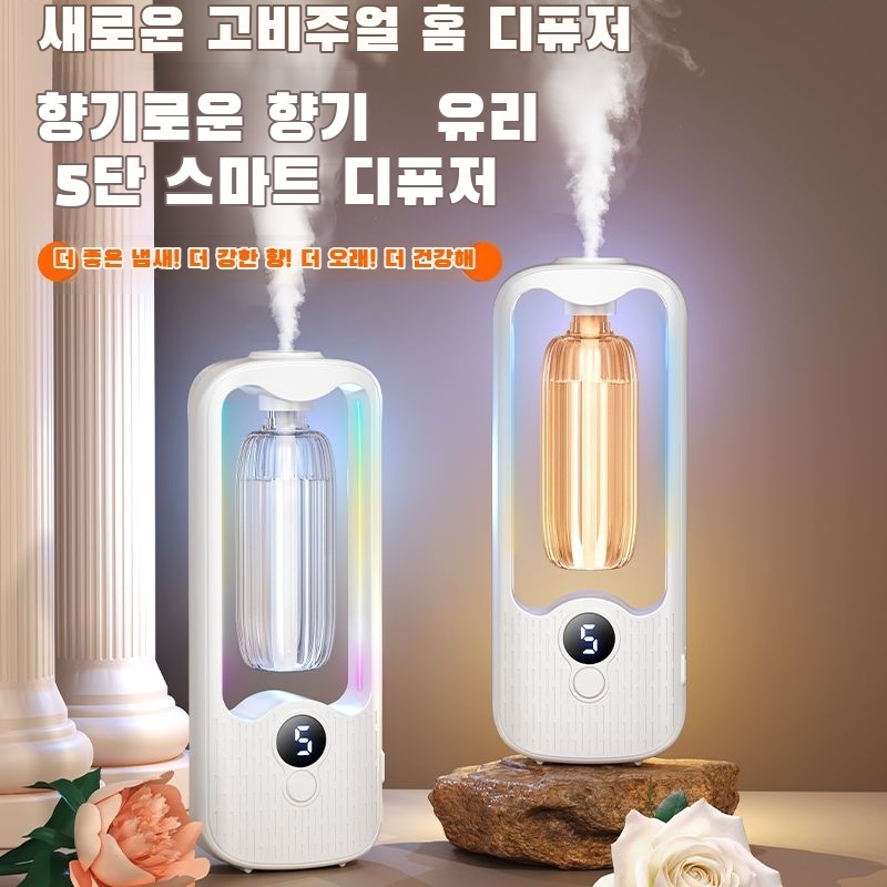 Máquina de aromaterapia, pulve - Home Fragrance Automatic Spray reseña y precio