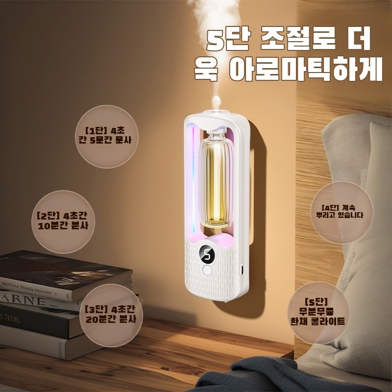 Máquina de aromaterapia, pulve - Home Fragrance Automatic Spray reseña y precio