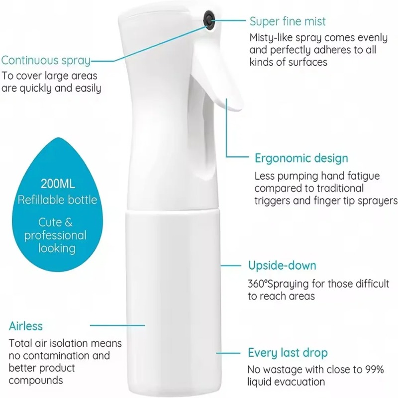 Botella de Spray de Alta Presi - Room Spray Bottle reseña y precio