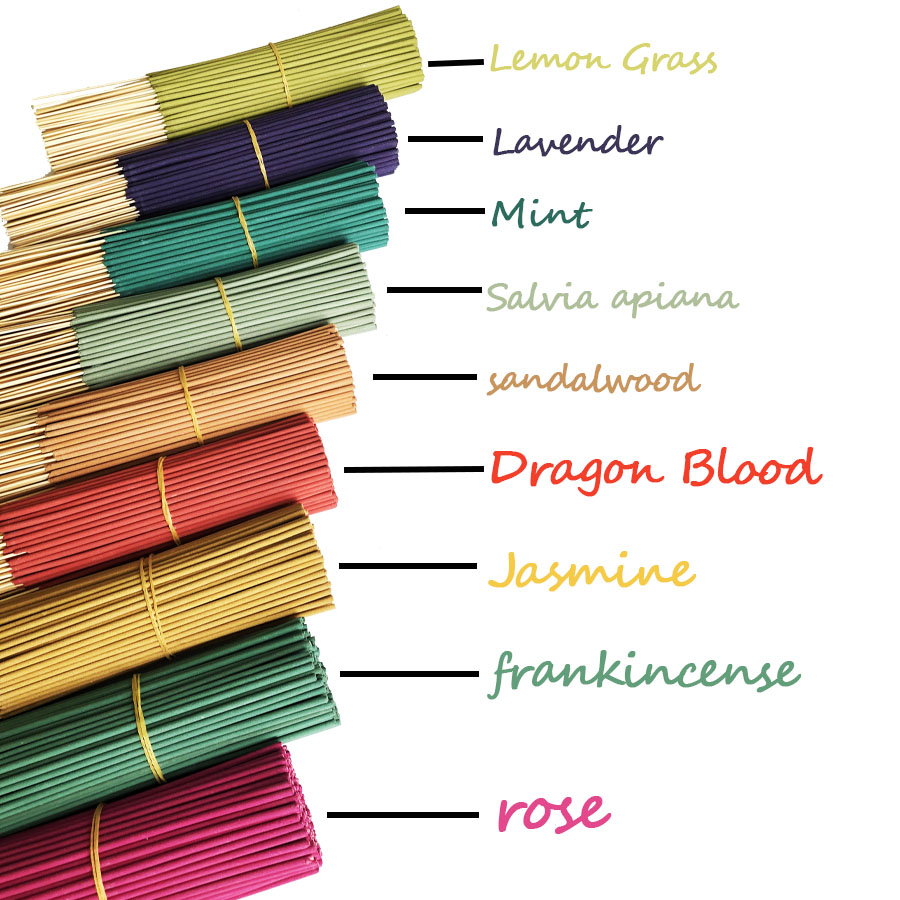11 limpiar menos polvo 22cm fl - Home Fragrance Options reseña y precio
