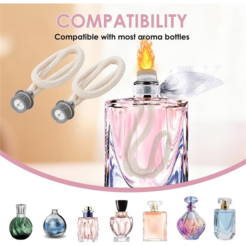Paquete de 3 Mechas para Quema - Home Fragrance No 3 reseña y precio