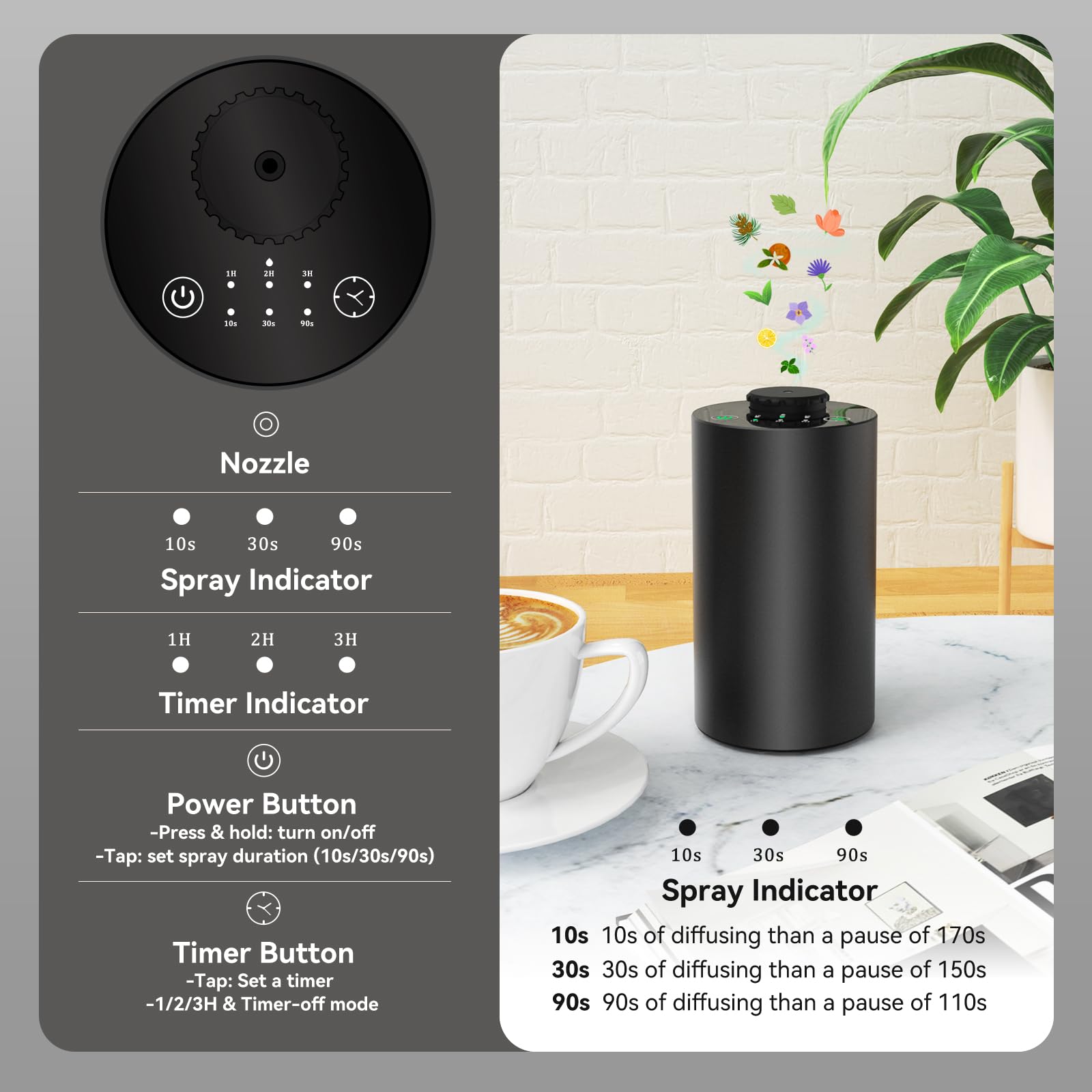 Difusor de aceites esenciales  - Home Fragrance Device reseña y precio