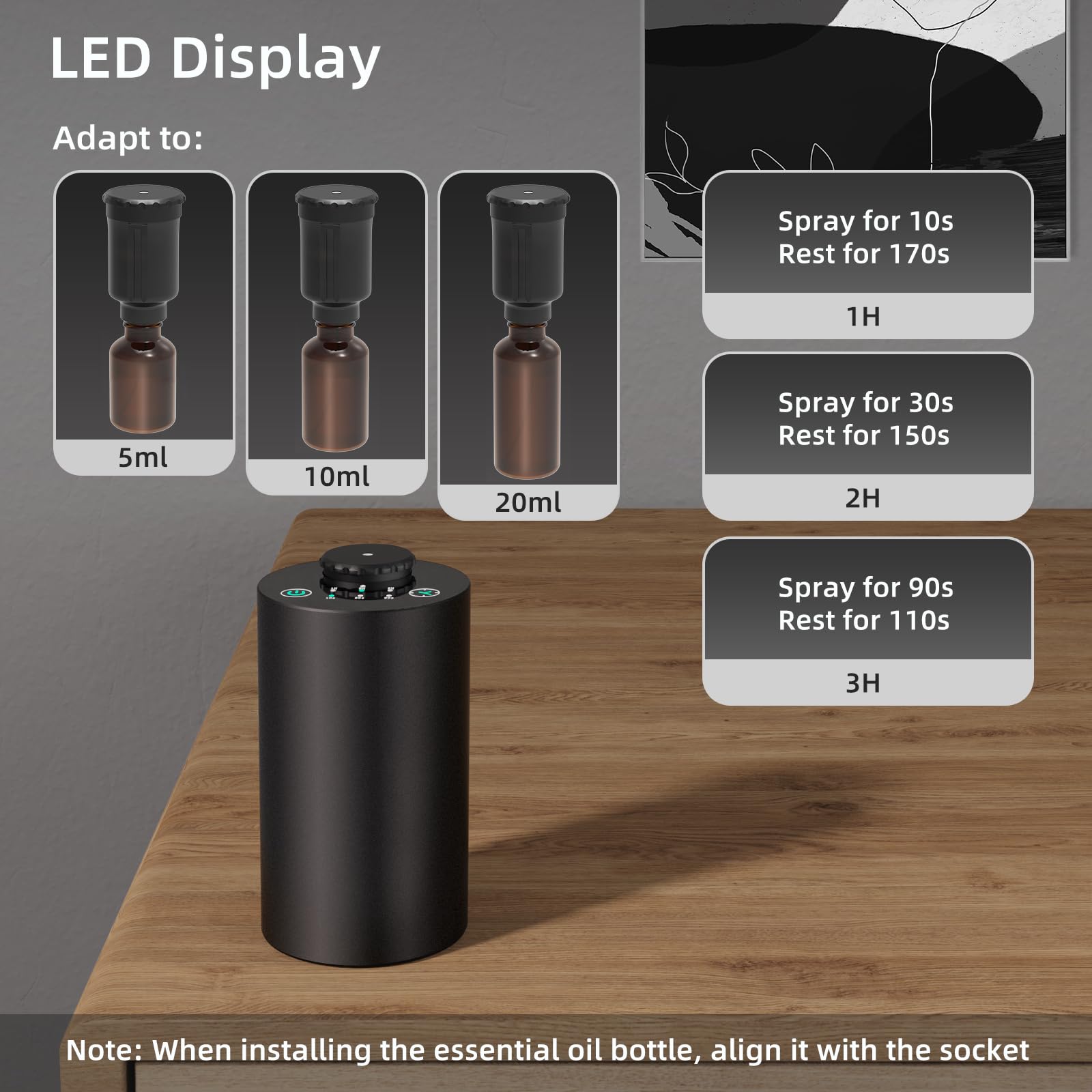 Difusor de aceites esenciales  - Home Fragrance Device reseña y precio