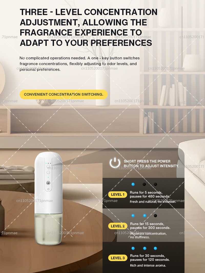Difusor de Fragancia Inteligen - Home Fragrance Plug In reseña y precio