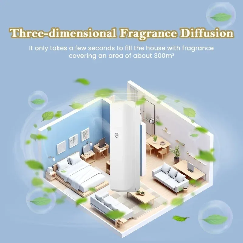 Difusor de fragancia para inod - Home Fragrance Device reseña y precio