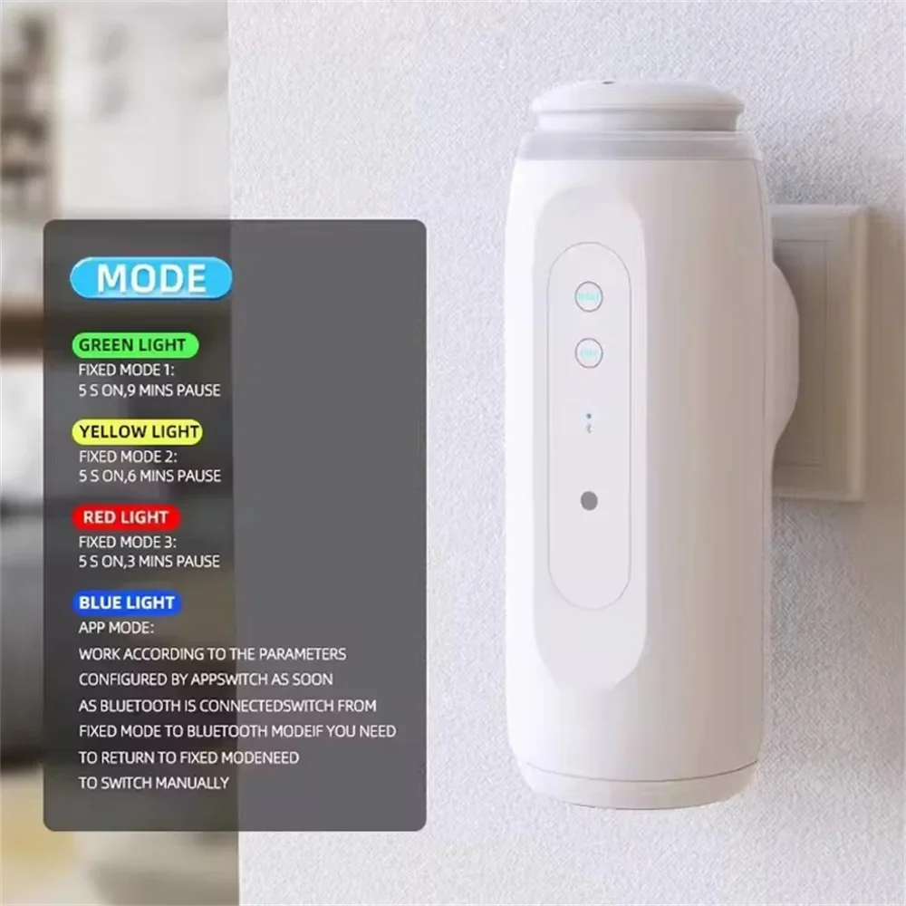 Difusor de Aroma Inteligente d - Home Fragrance Automatic Spray reseña y precio