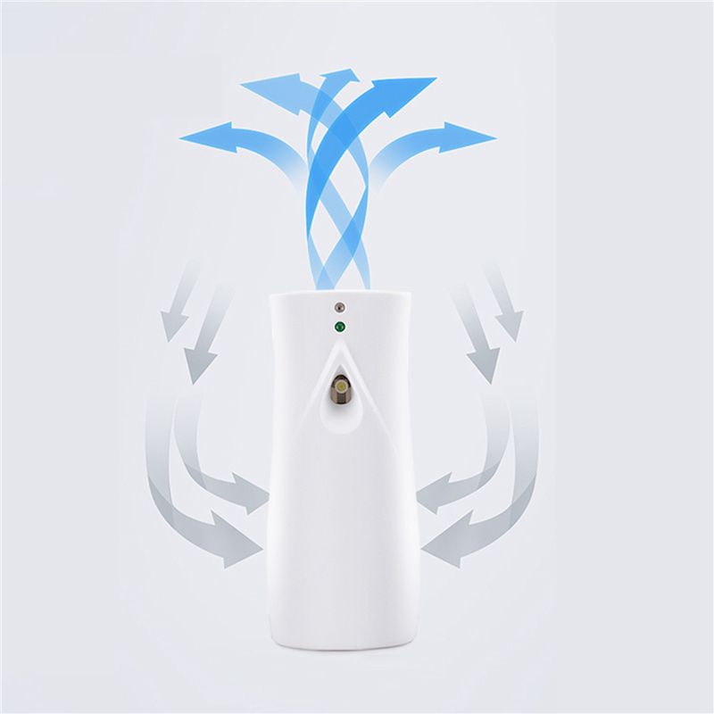 Dispensador Automático de Perf - Home Fragrance Automatic Spray reseña y precio