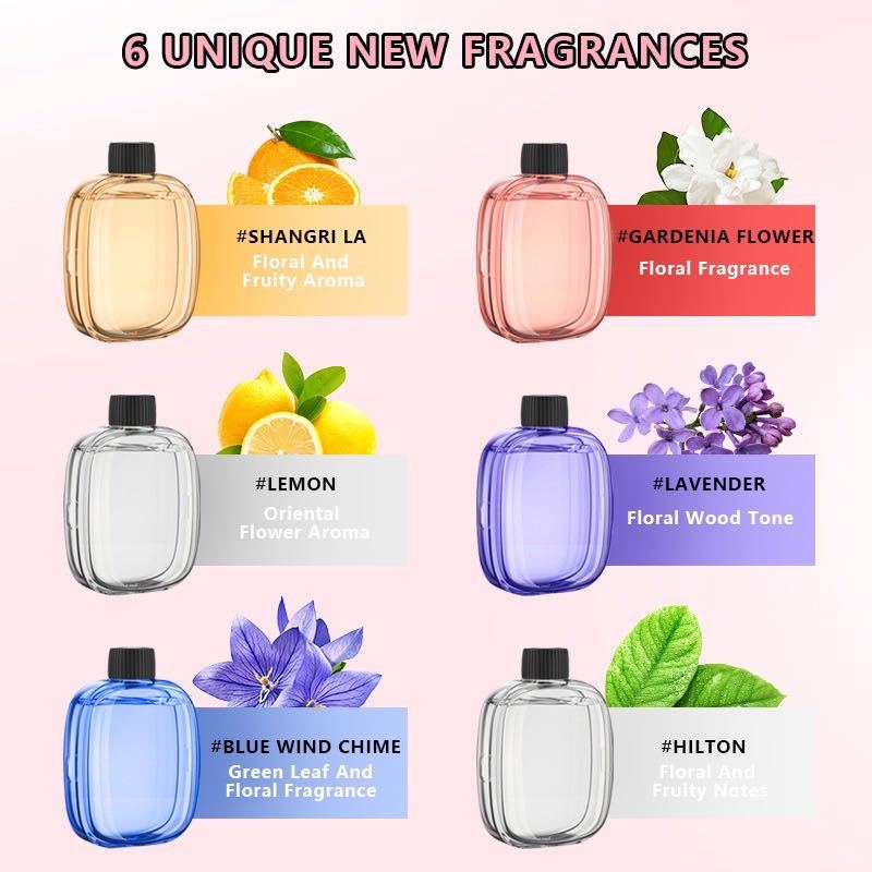 Dispositivo de aromaterapia au - Home Fragrance Items reseña y precio