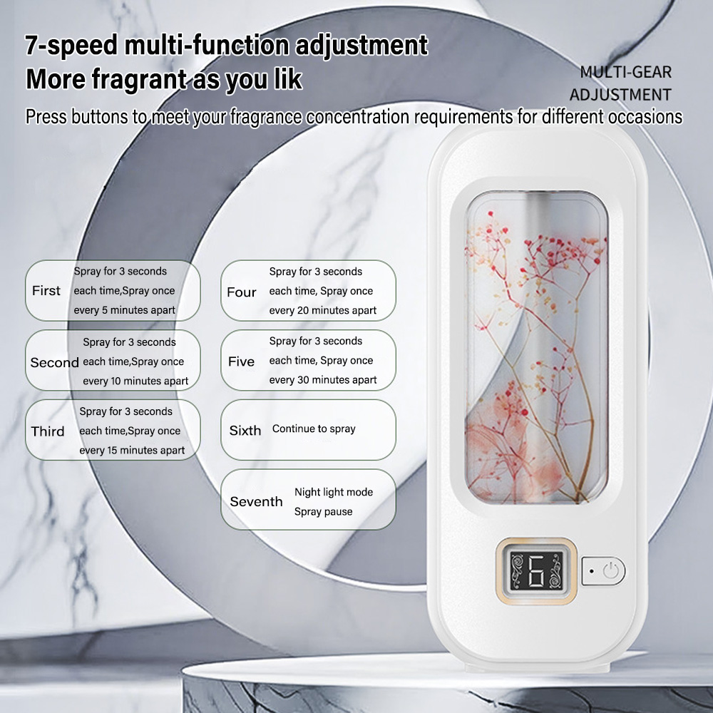 Máquina de aromaterapia, máqui - Home Fragrance Device reseña y precio