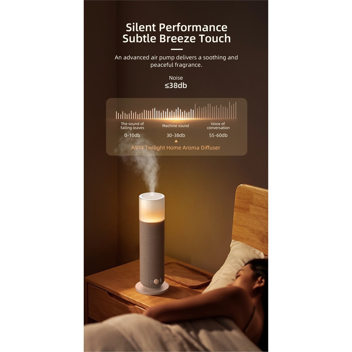 actualización. Difusor de Arom - Home Fragrance Plug In reseña y precio